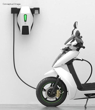 Parking spaces with adequate EV Charging points 